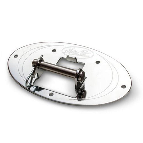 Motion Pro Wall Bracket for T-Handle Rack