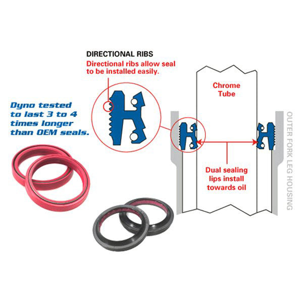 All Balls Fork Oil & Dust Seal Kit (56-188)