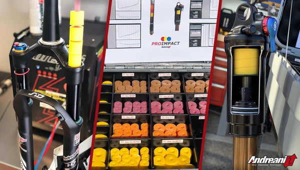 PRO IMPACT Professional Kit (PROKIT)