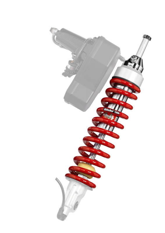 Fork & Shock Packages