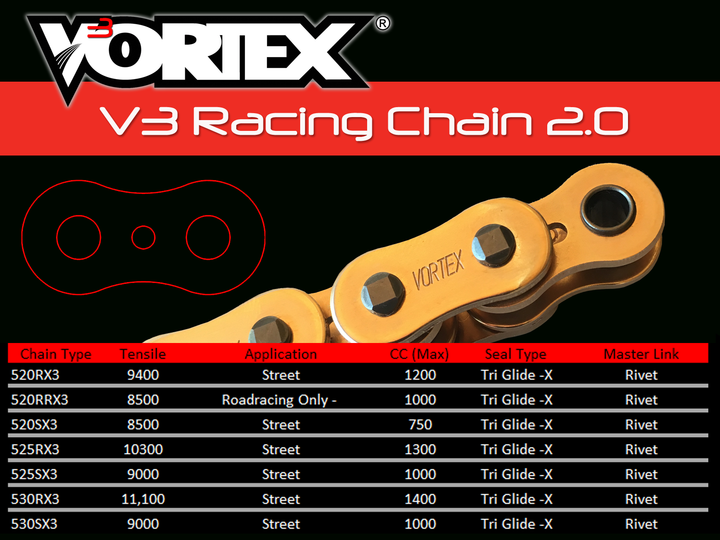 Vortex V3 2.0 530 RX3 Chain (530RX3)