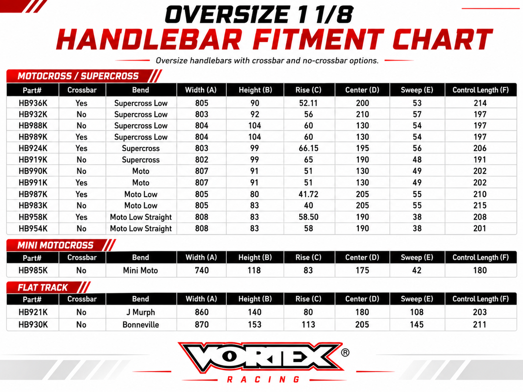 Vortex V3 Handlebar J Murph Flat Track OS 1-1/8in — Black (HB921K)