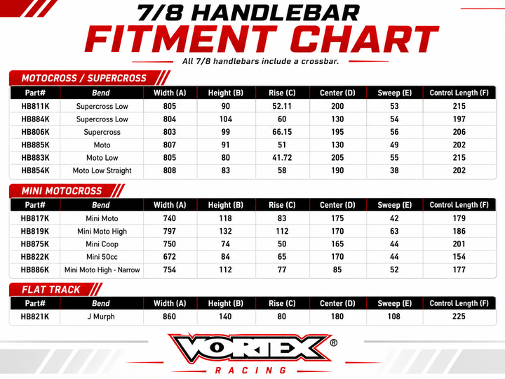 Vortex V3 Handlebar J Murph Flat Track 7/8in — Black (HB821K)