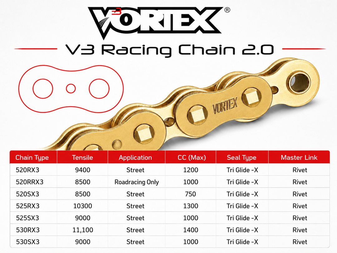 Vortex V3 2.0 Chain and Sprocket Kit — Suzuki GSX-R1000 / GSX-R1000R 17-25 — OEM 525