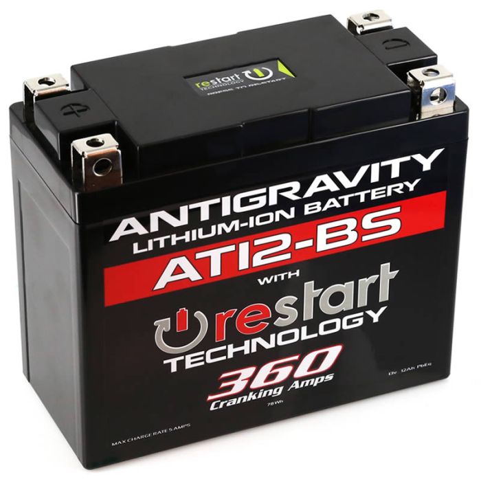 Antigravity 505041