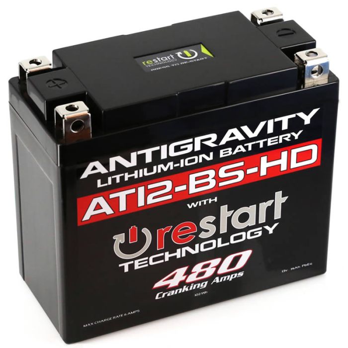 Antigravity 505042
