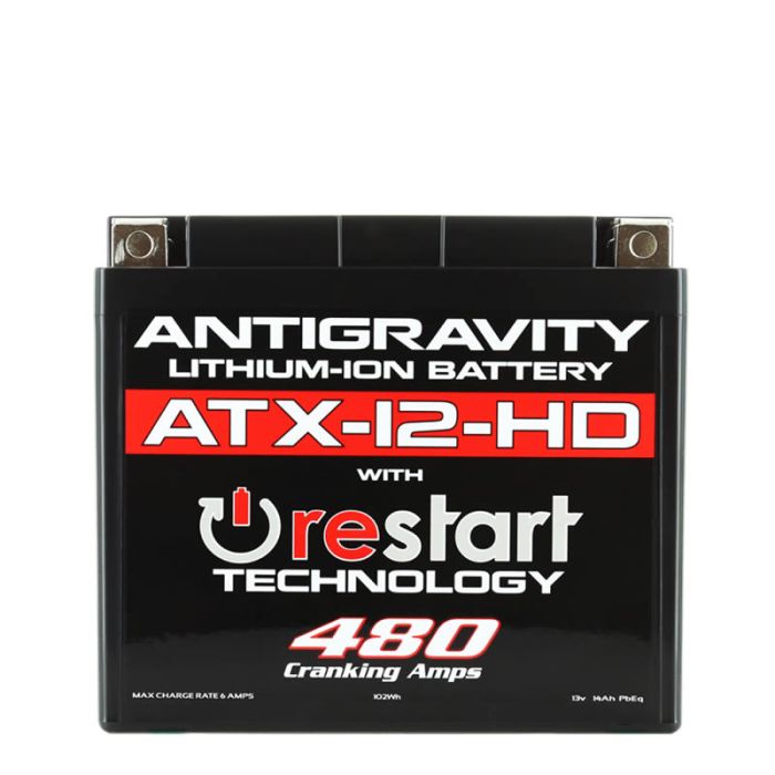 Antigravity 505044