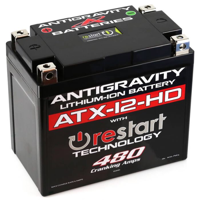 Antigravity 505044
