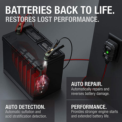 NOCO GENIUS1 1A Battery Charger