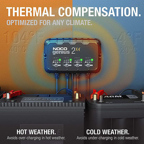 NOCO GENIUS2X4 4-Bank 8A Battery Charger