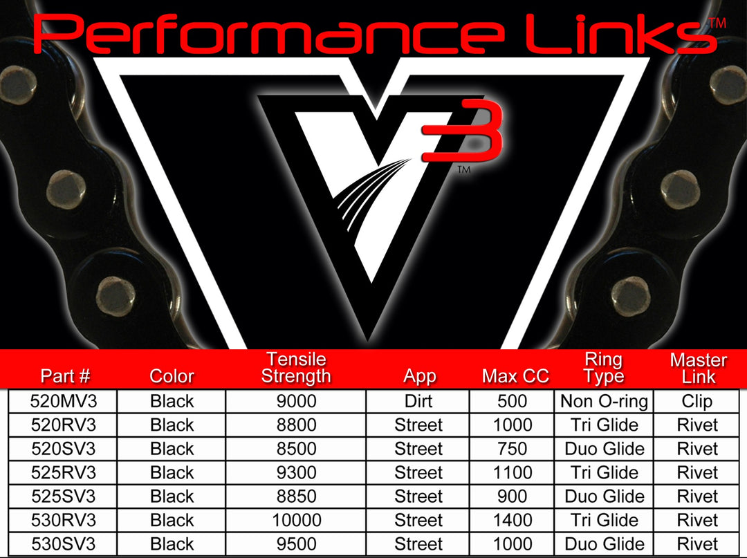 Vortex V3 2.0 520 MX3 Chain (520MX3)