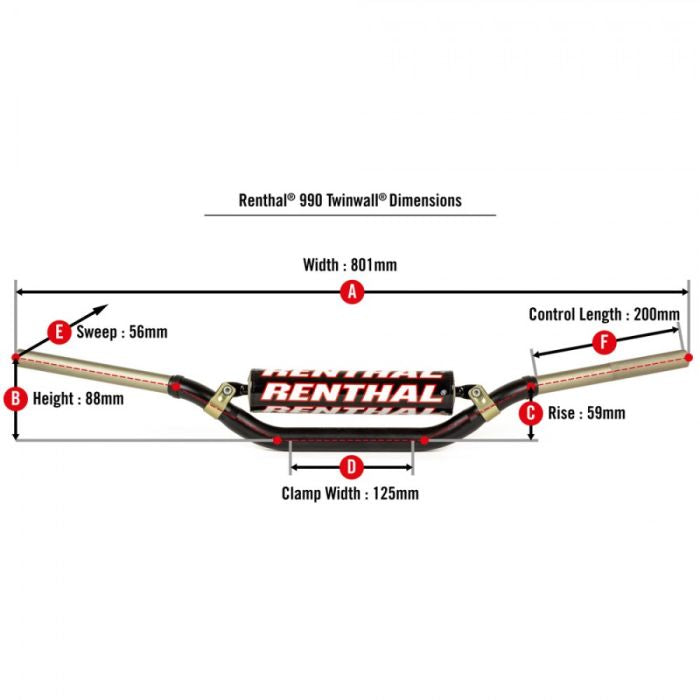 Renthal Twinwall Handlebar — Black (990)