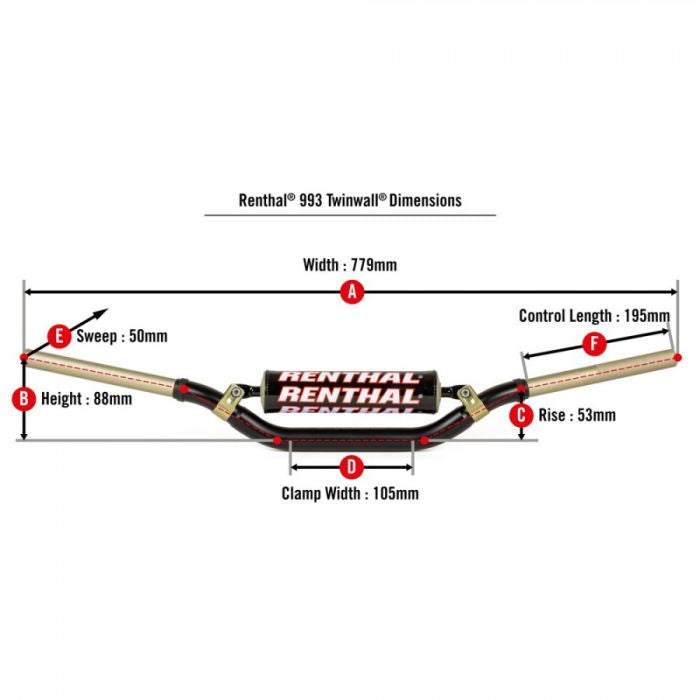 Renthal Twinwall Handlebar — Black (993)