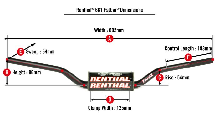 Renthal 661 Fatbar
