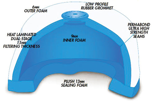 ProFilter Air Filter — MTX-1009-00