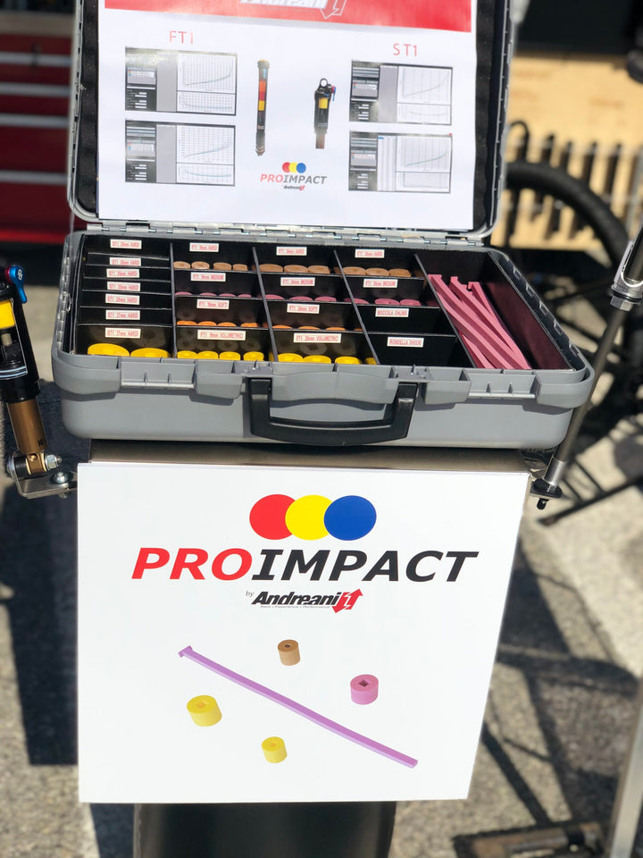 PRO IMPACT Professional Kit (PROKIT)